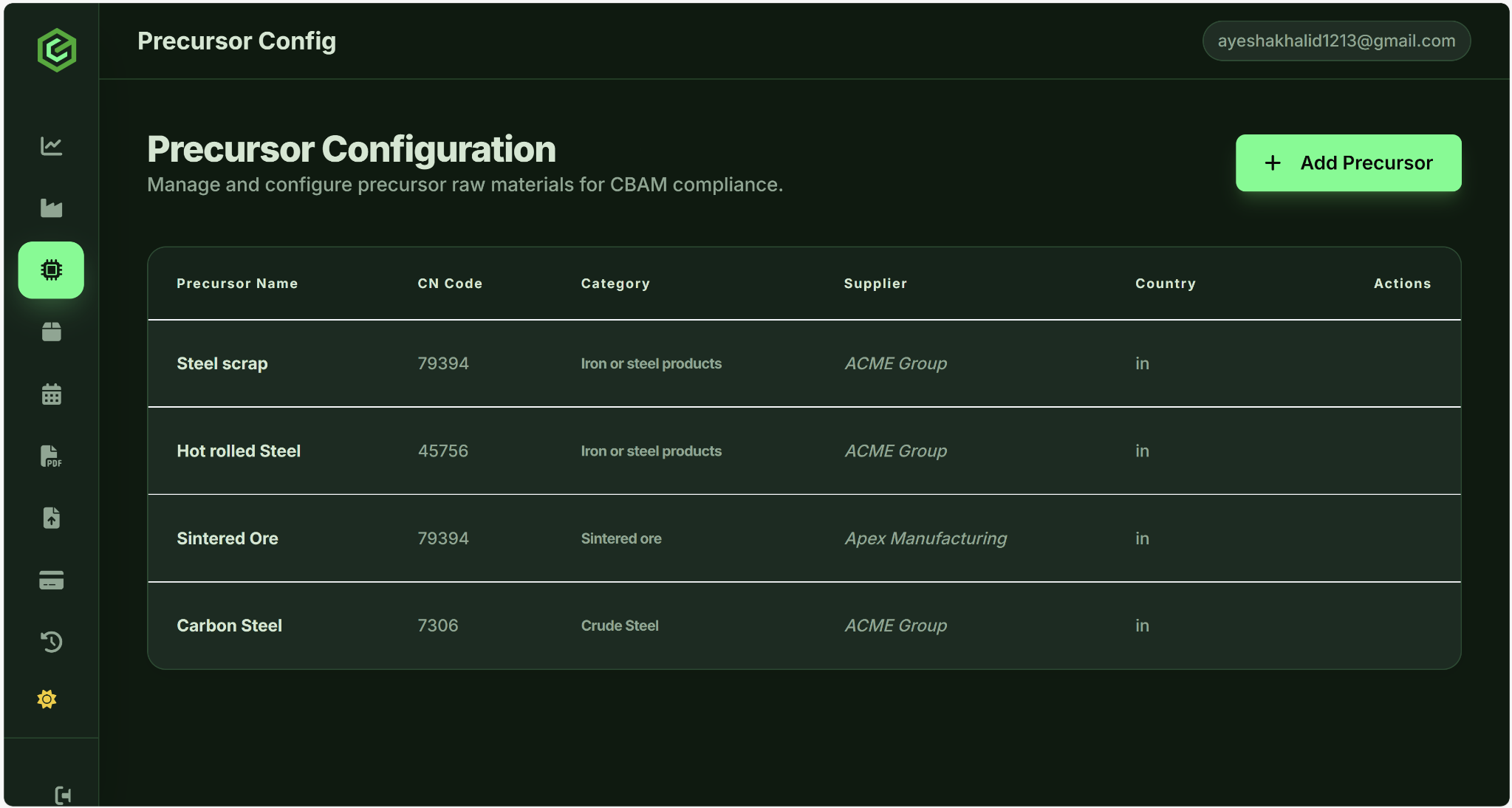 Precursor Configuration